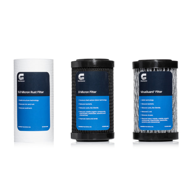 Clearsource Ultra Mini™ RV Water Filter System Replacement Filters