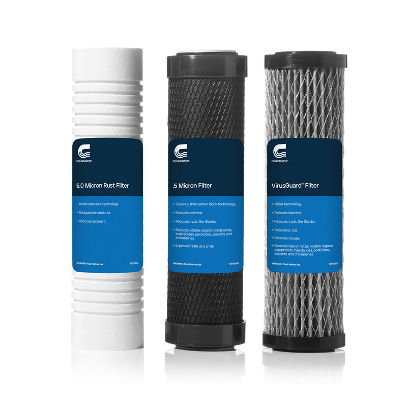 Clearsource Ultra™ RV Water Filter System Replacement Filters