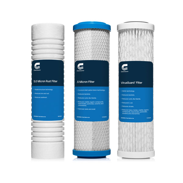 Clearsource Ultra™ RV Water Filter System Replacement Filters